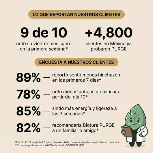 PURGE - Recupera tu vientre plano en 7 días
